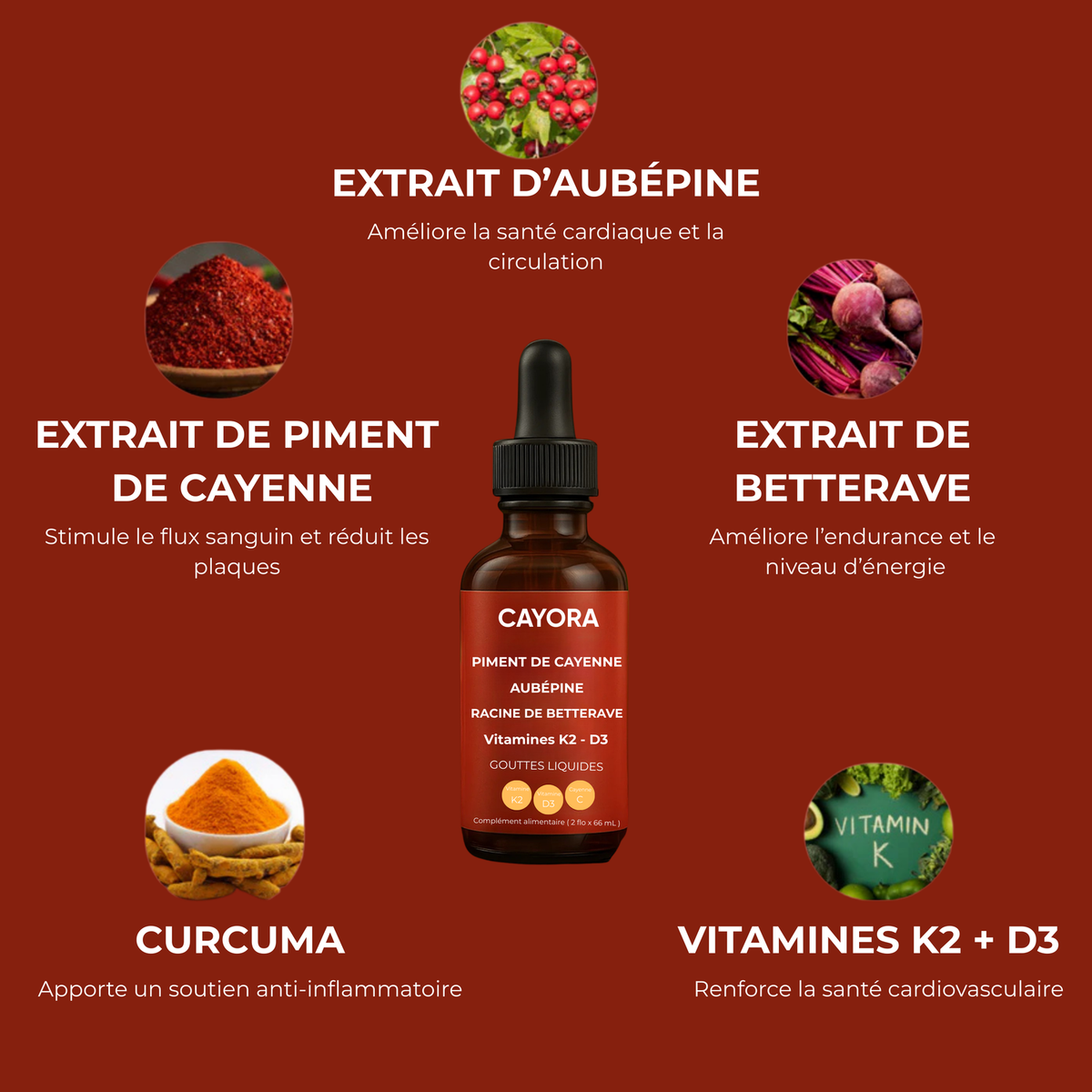 Cayenne+