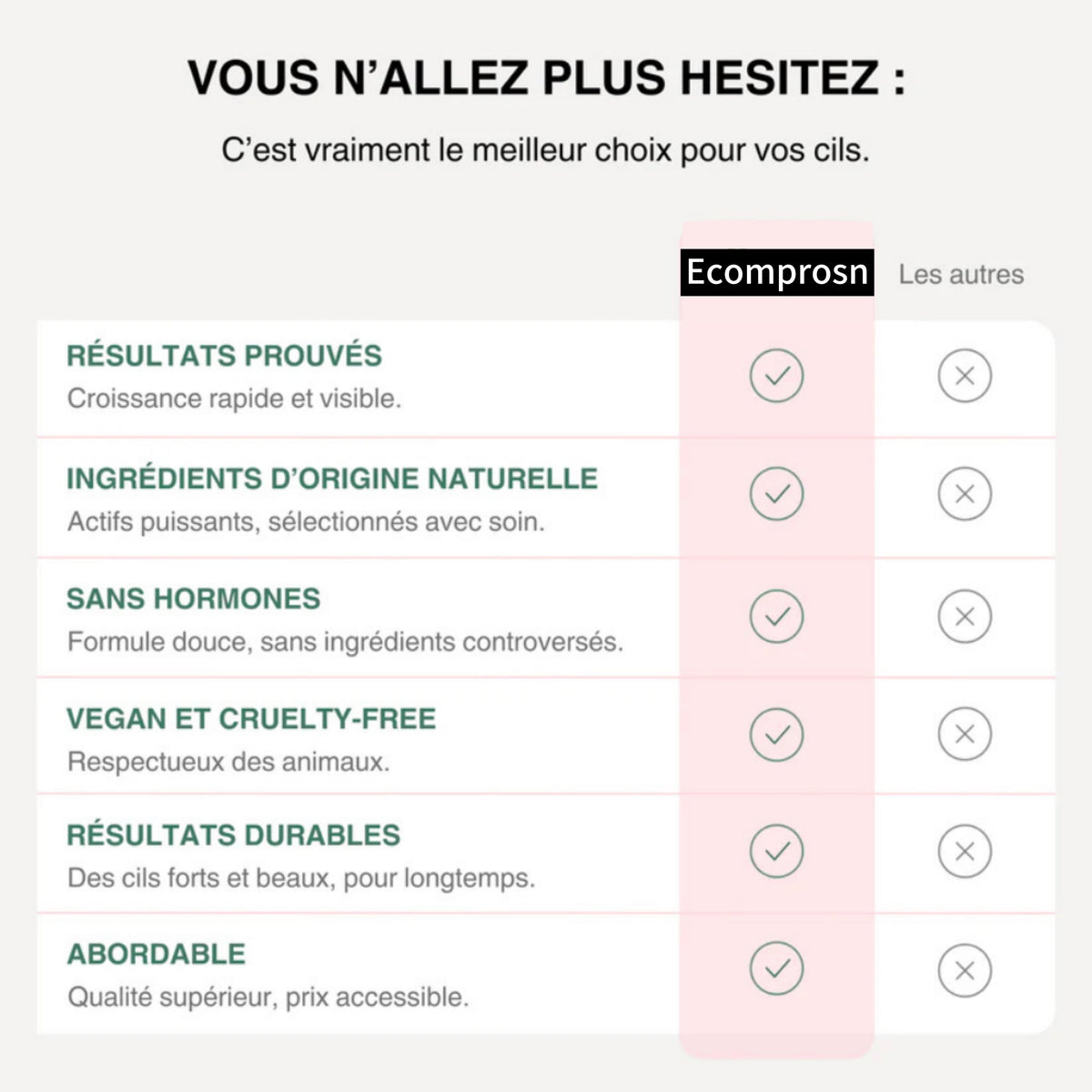 Sérum de Croissance pour Cils (1 Acheté = 1 OFFERT)